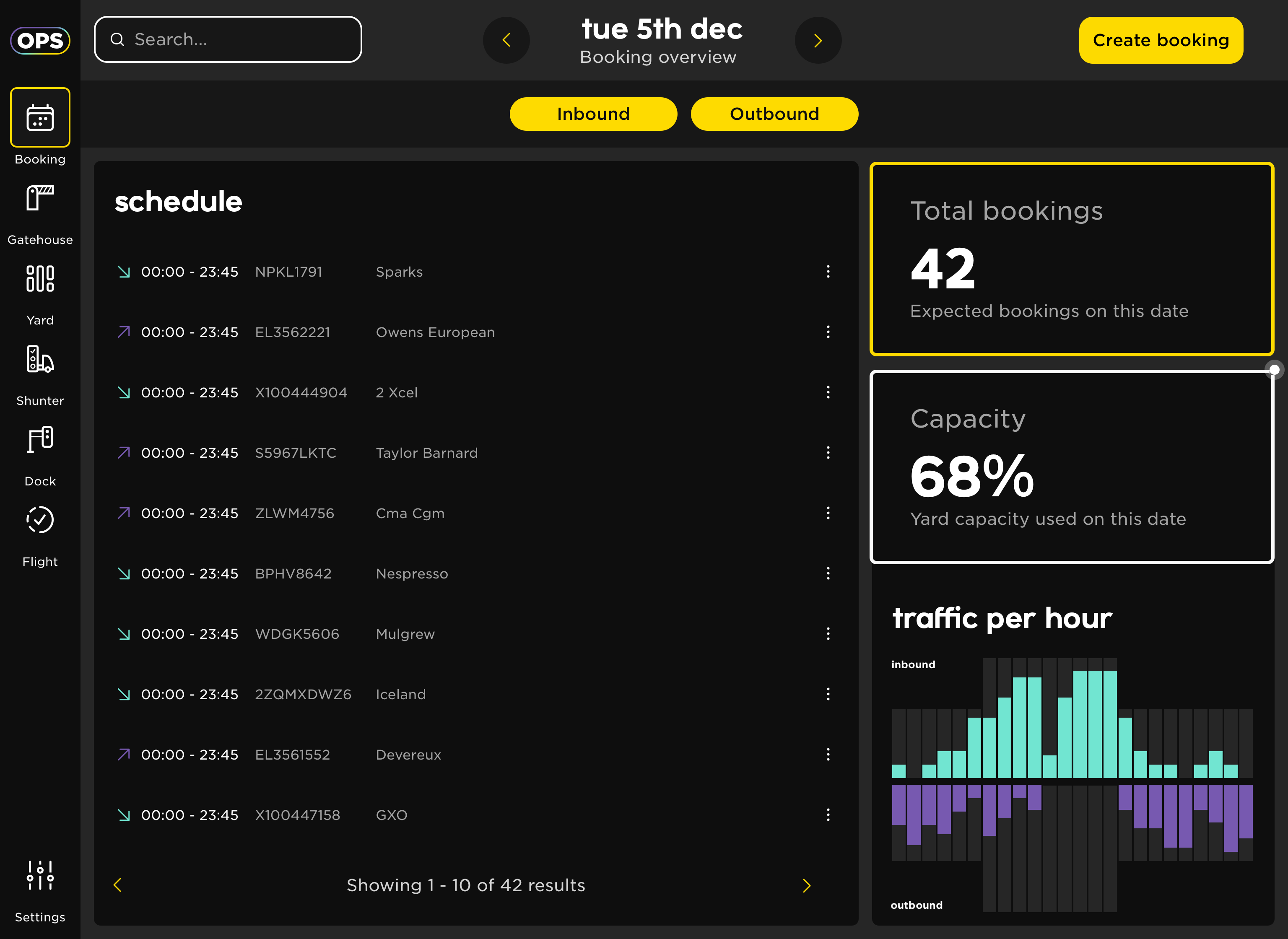 Journey Booking Yard Operations UI